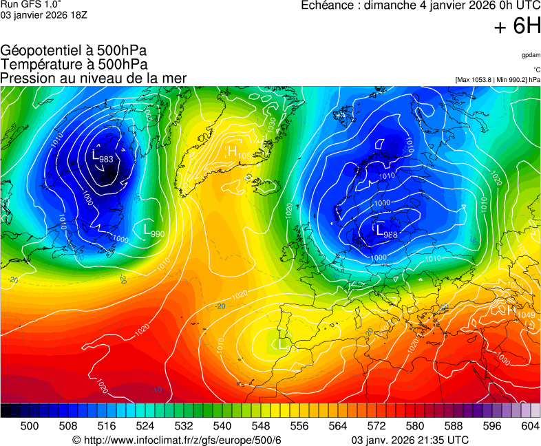 image modeles meteo