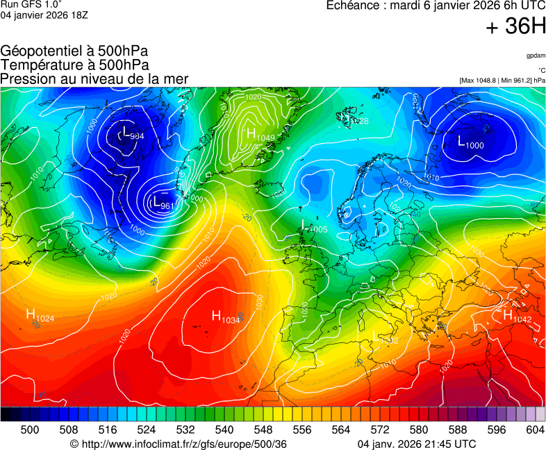image modeles meteo