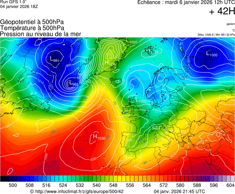 image modeles meteo