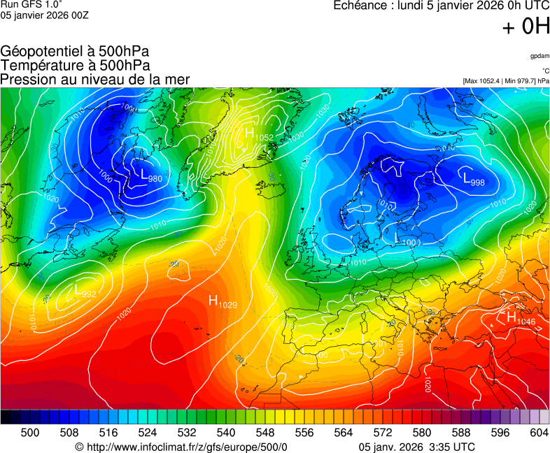 Modèles météorologiques