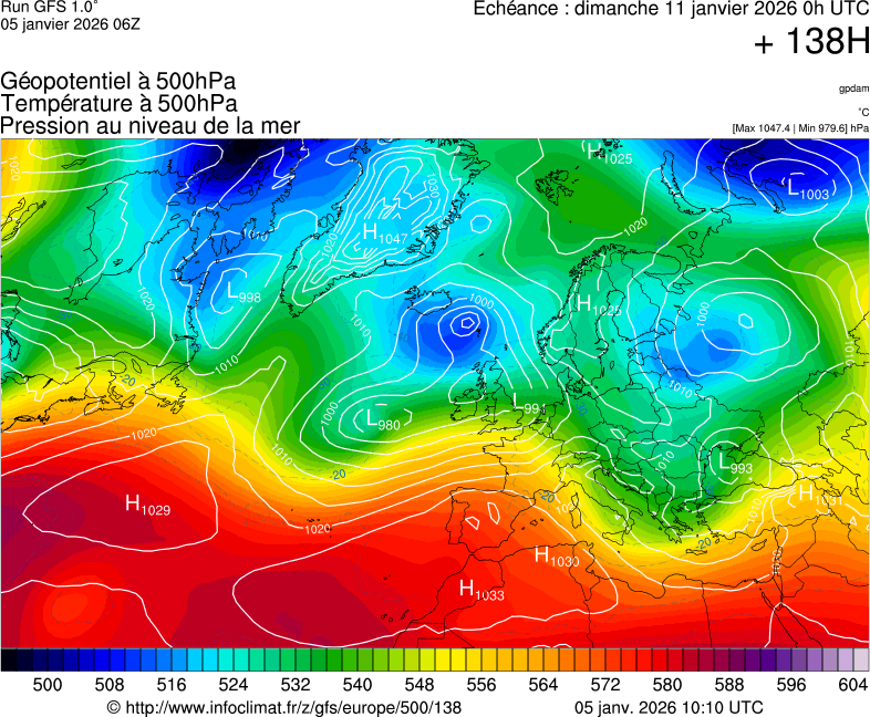 image modeles meteo
