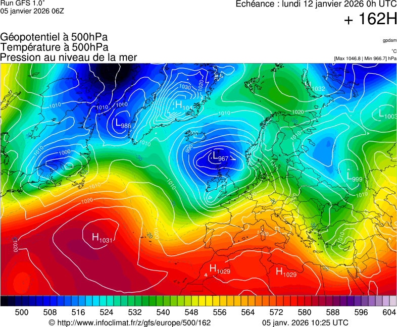 image modeles meteo