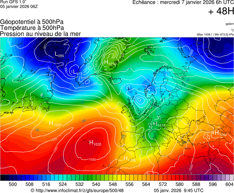 image modeles meteo