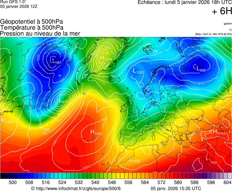 image modeles meteo