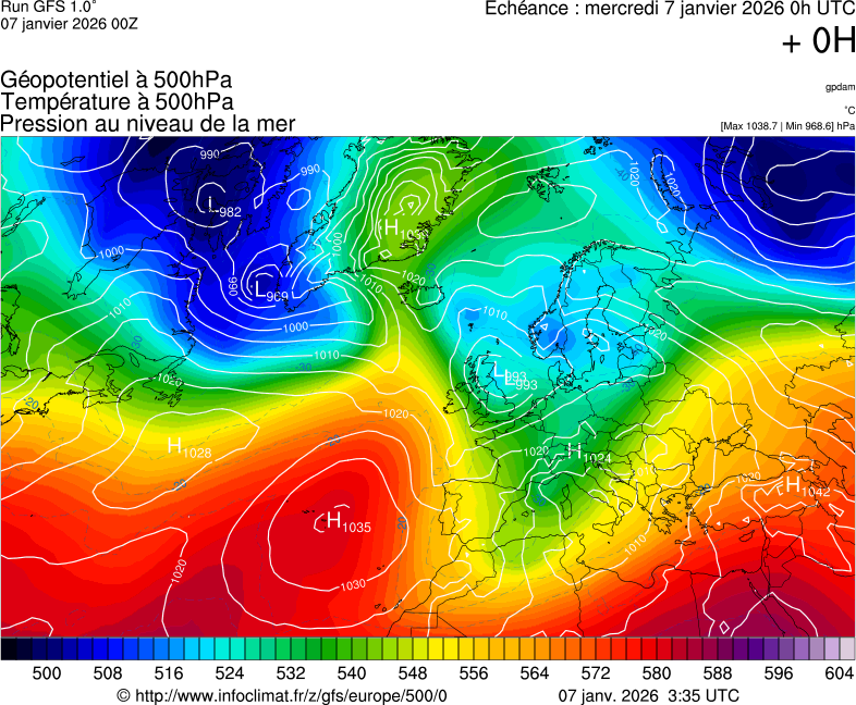 image modeles meteo