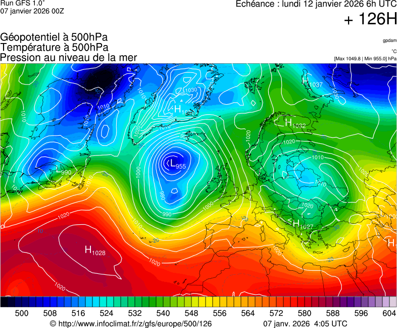 image modeles meteo
