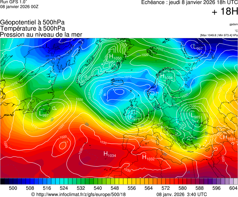 image modeles meteo