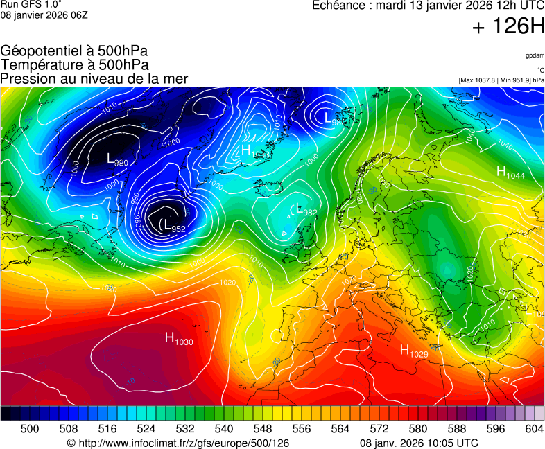 image modeles meteo
