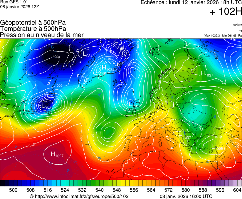 image modeles meteo