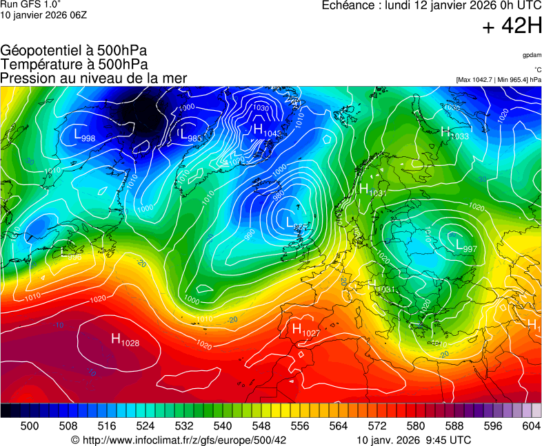 image modeles meteo