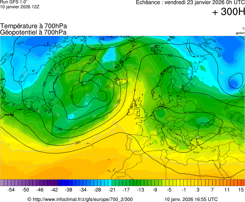 Mod&egrave;les m&eacute;t&eacute;orologiques
