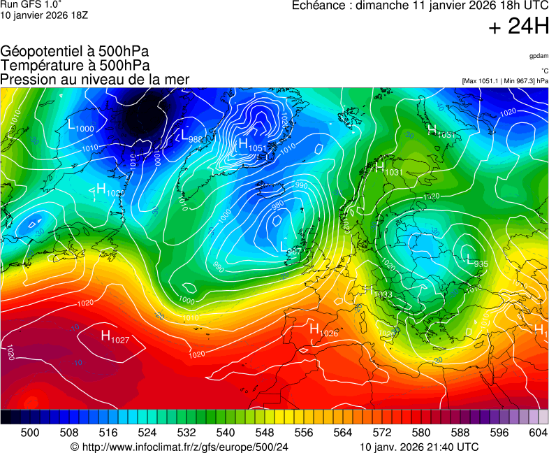 image modeles meteo