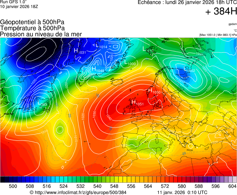 image modeles meteo