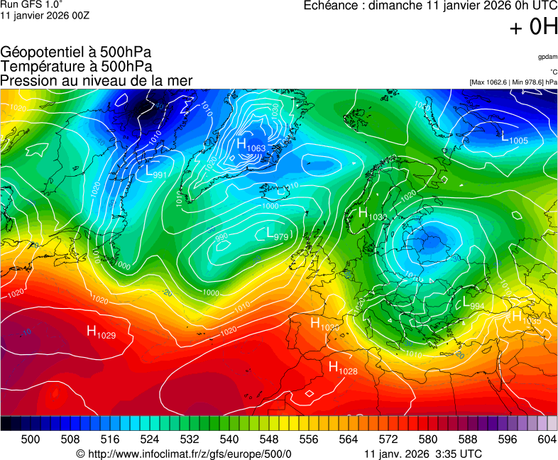 image modeles meteo