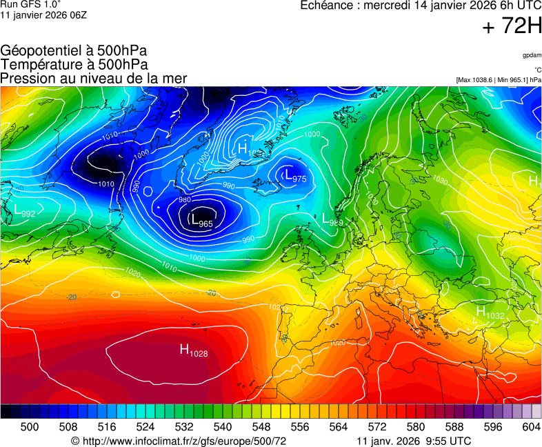 image modeles meteo