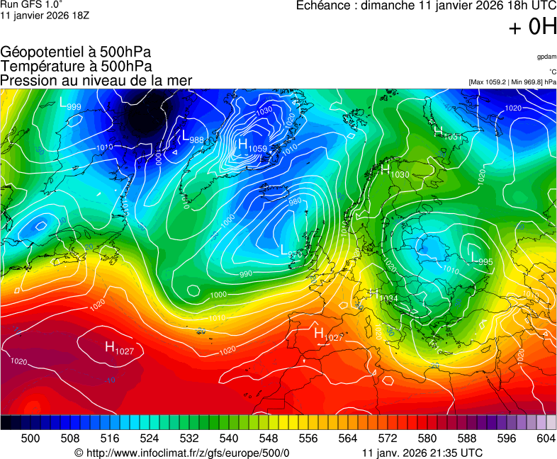 image modeles meteo