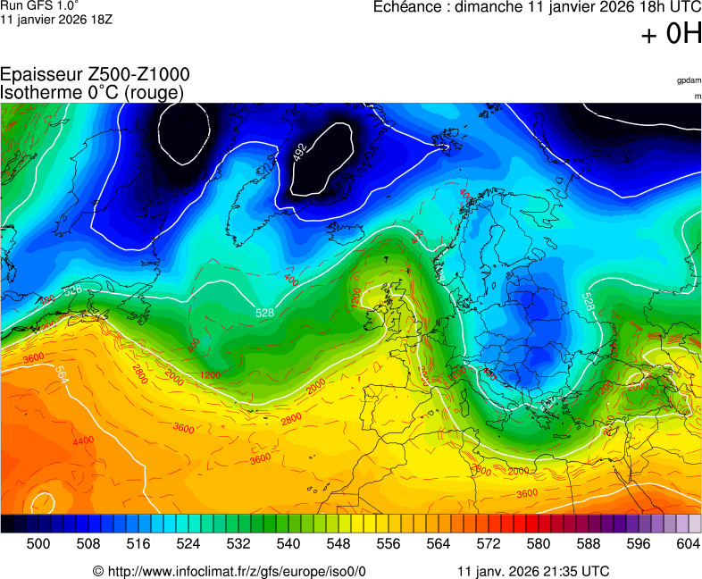 image modeles meteo