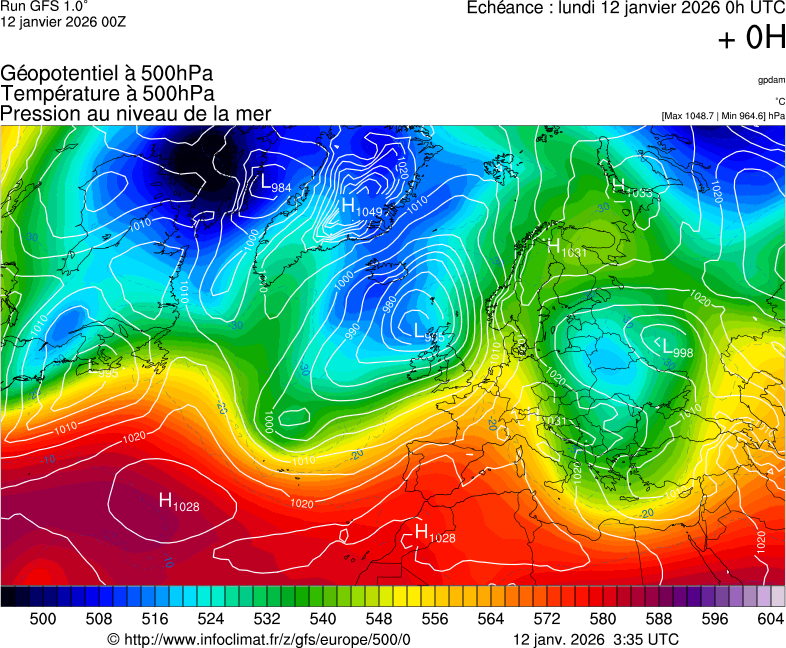 image modeles meteo