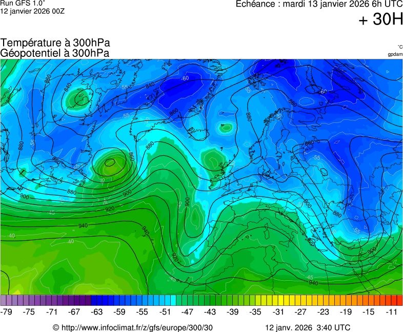 Modèles météorologiques