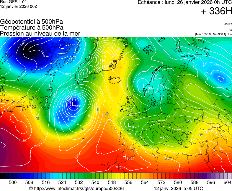 image modeles meteo