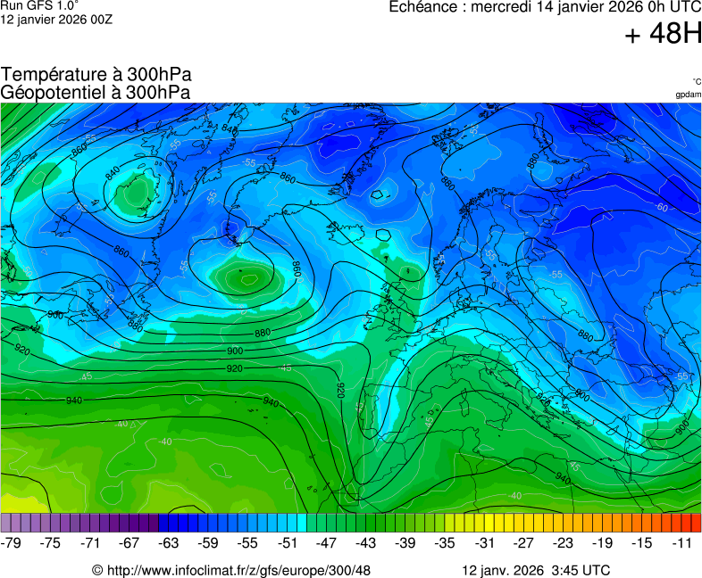 Modèles météorologiques