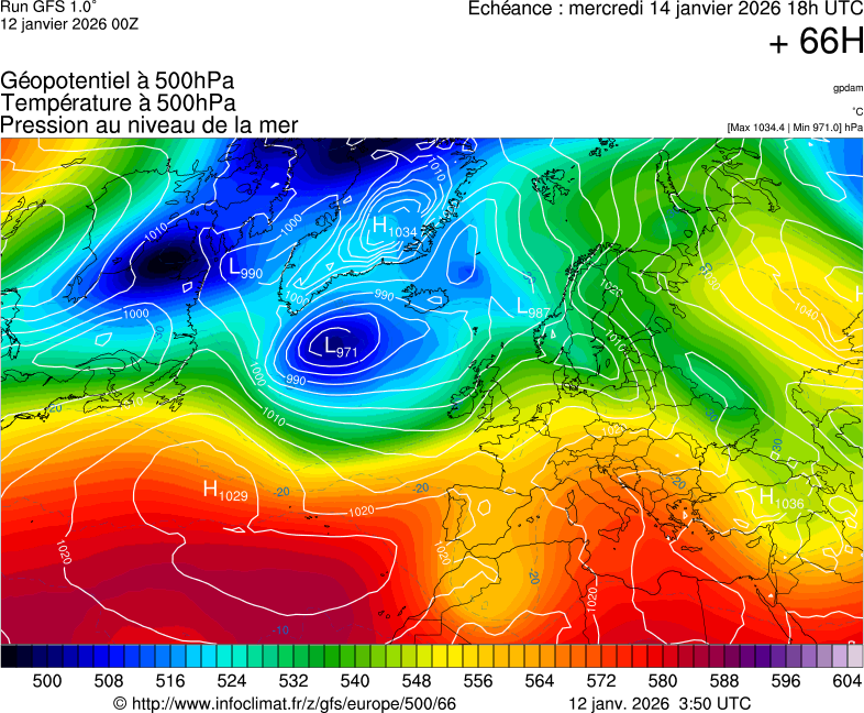 image modeles meteo