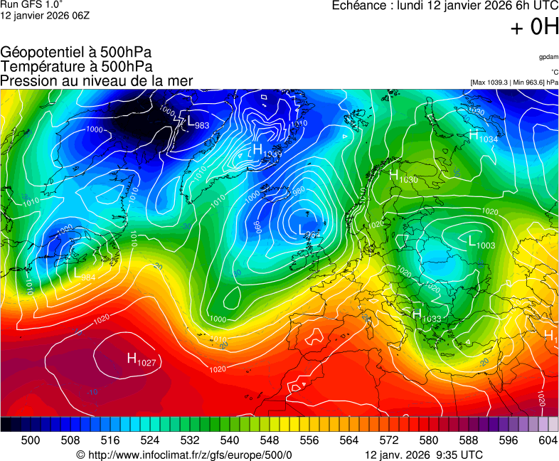 image modeles meteo