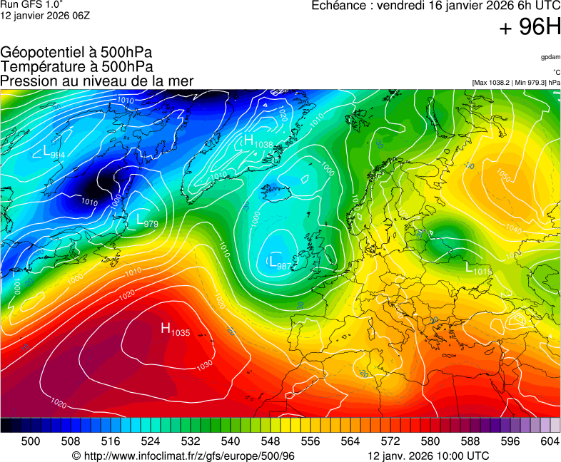 image modeles meteo