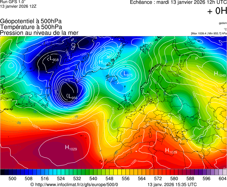 image modeles meteo