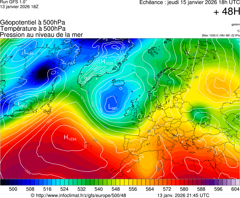 image modeles meteo