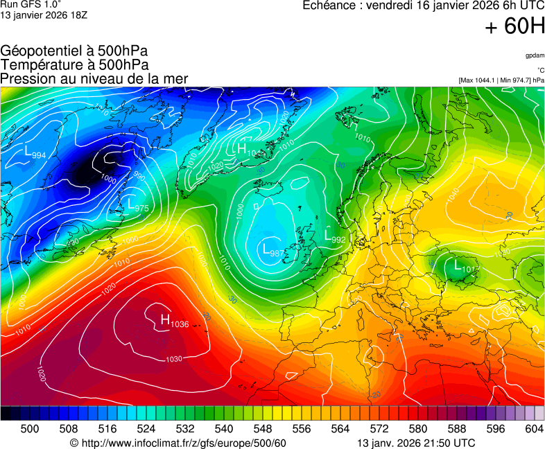 image modeles meteo