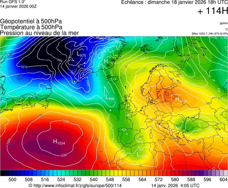 image modeles meteo
