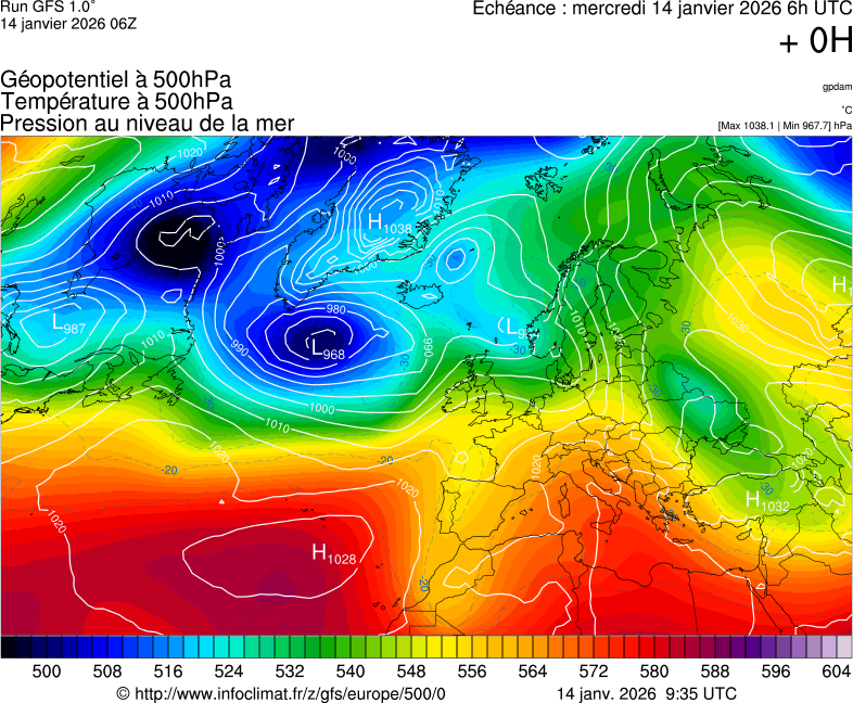 image modeles meteo