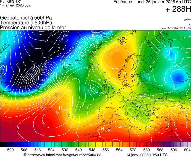 image modeles meteo