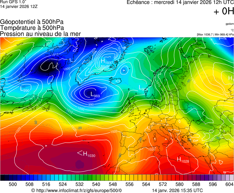 image modeles meteo
