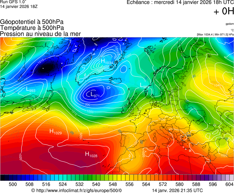 image modeles meteo