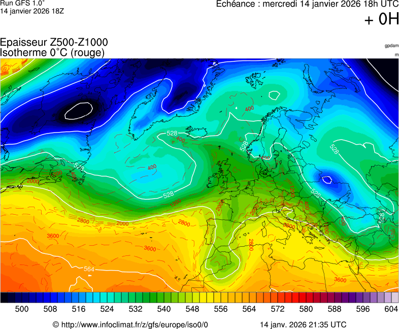 image modeles meteo