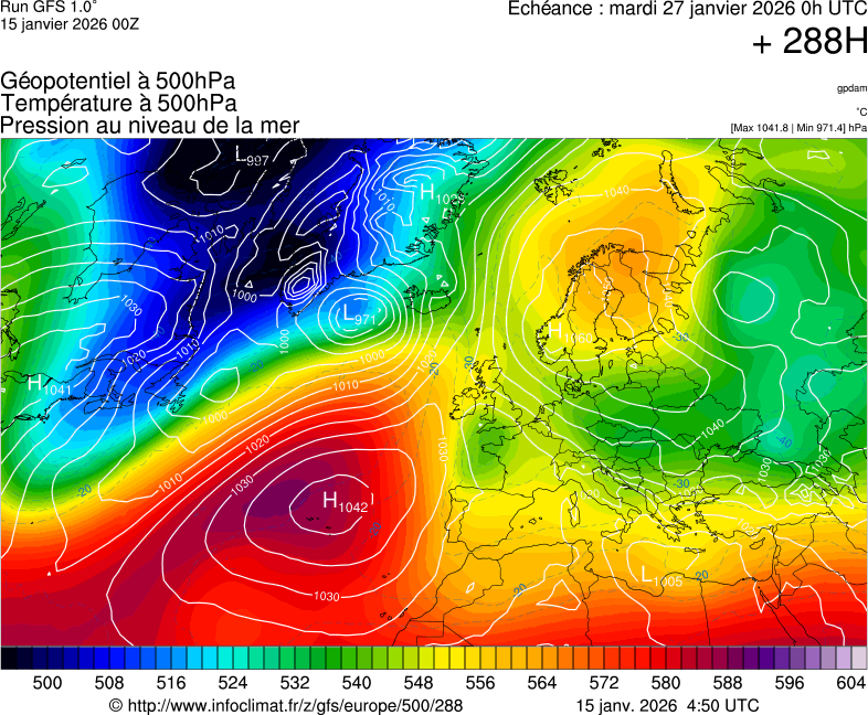 image modeles meteo