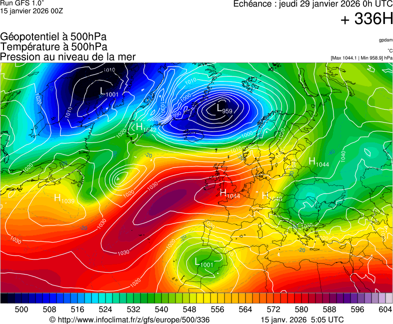 image modeles meteo