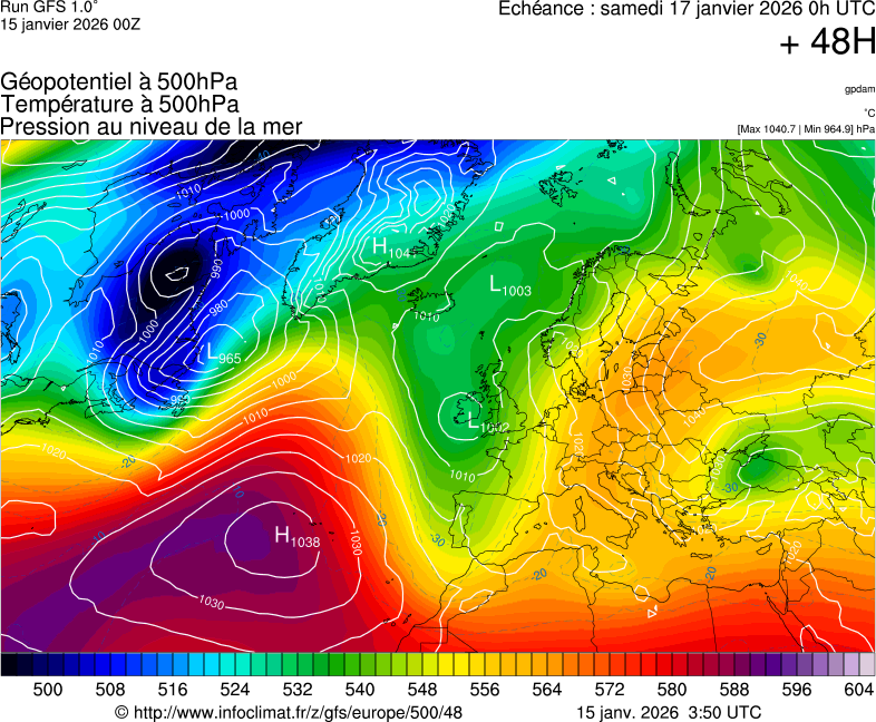image modeles meteo