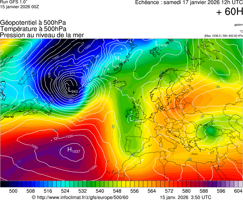 image modeles meteo
