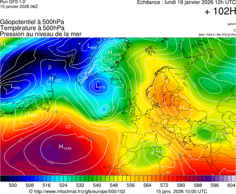 image modeles meteo