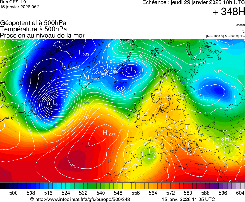 image modeles meteo