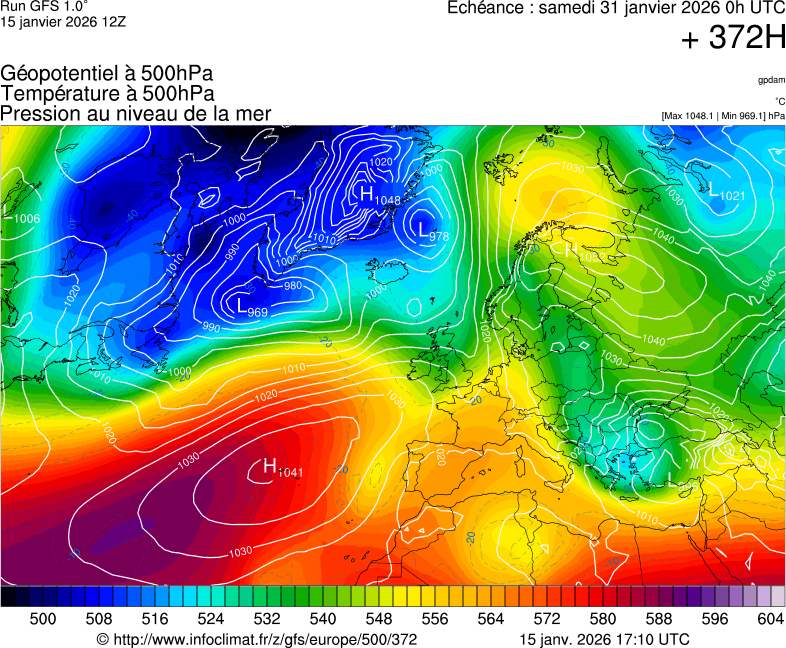 image modeles meteo