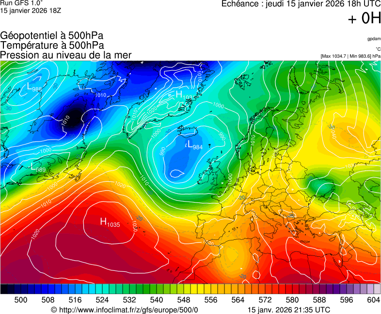 image modeles meteo