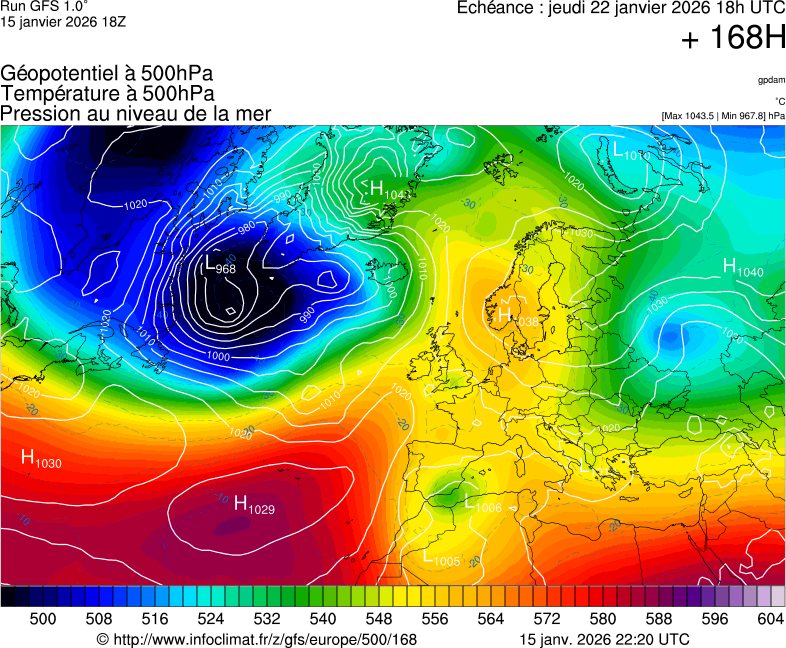 image modeles meteo