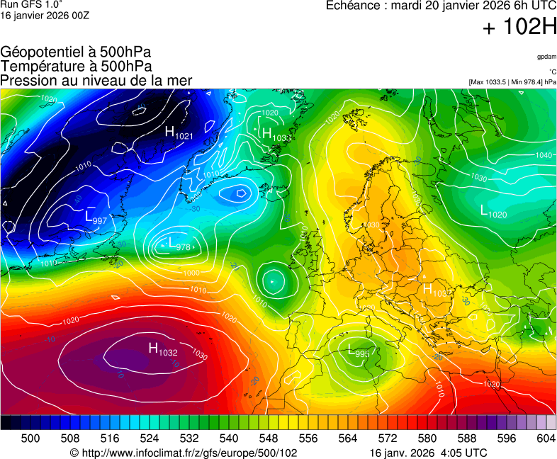 image modeles meteo