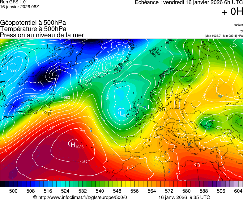 image modeles meteo