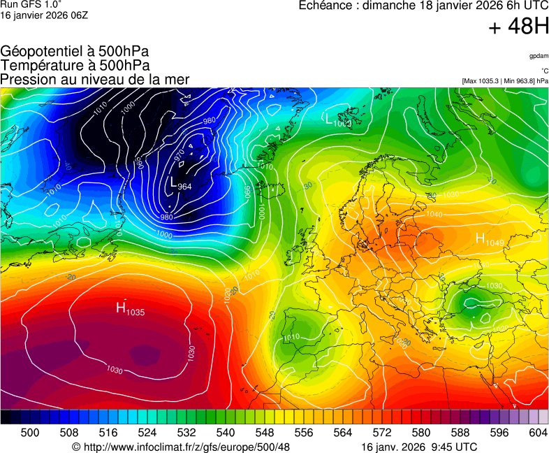 image modeles meteo