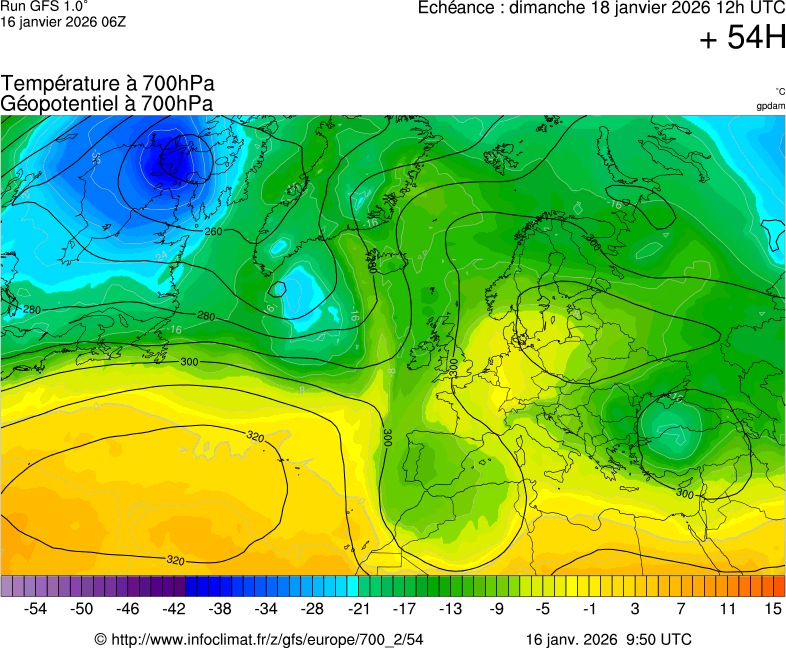 image modeles meteo